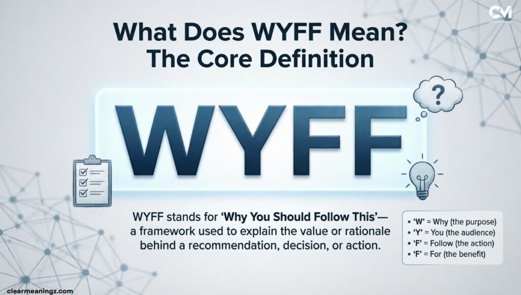 What Does WYFF Mean? The Core Definition
