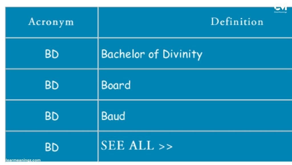 Background and History of BD