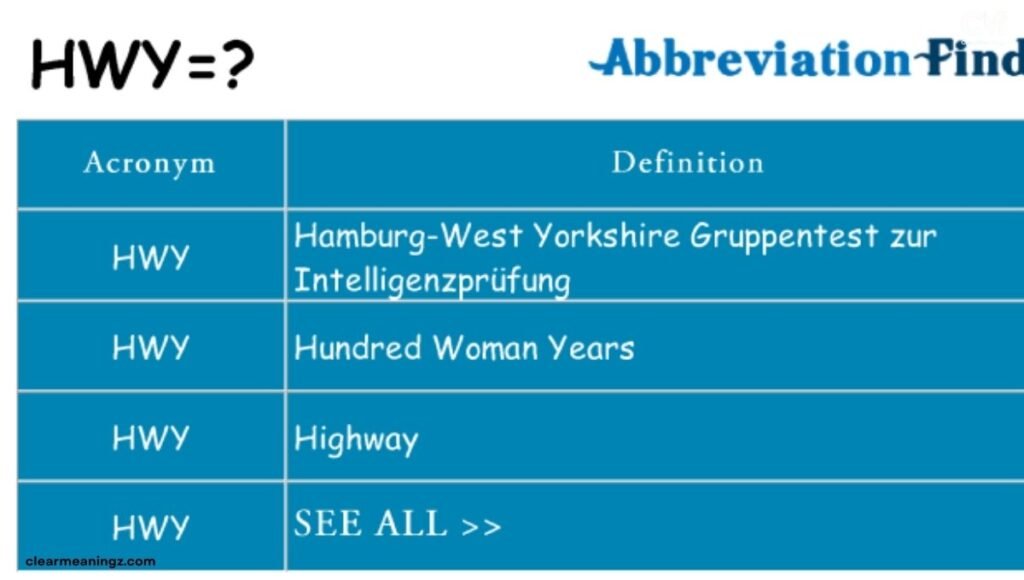 Meaning in Chat, WhatsApp, Instagram, and TikTok