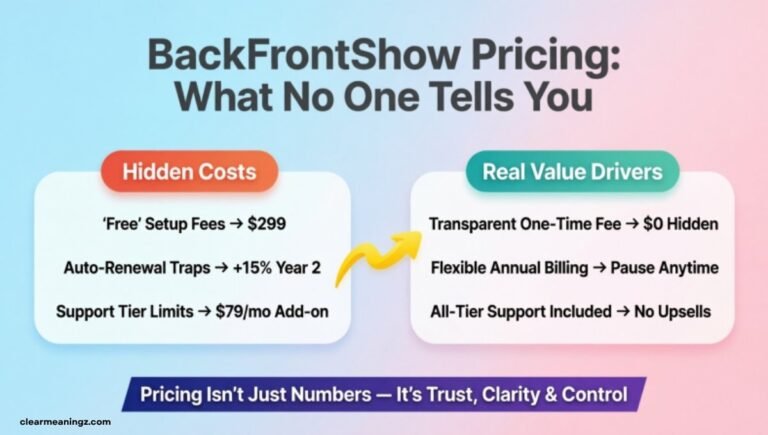BackToFrontShow Pricing What No One Tells You 