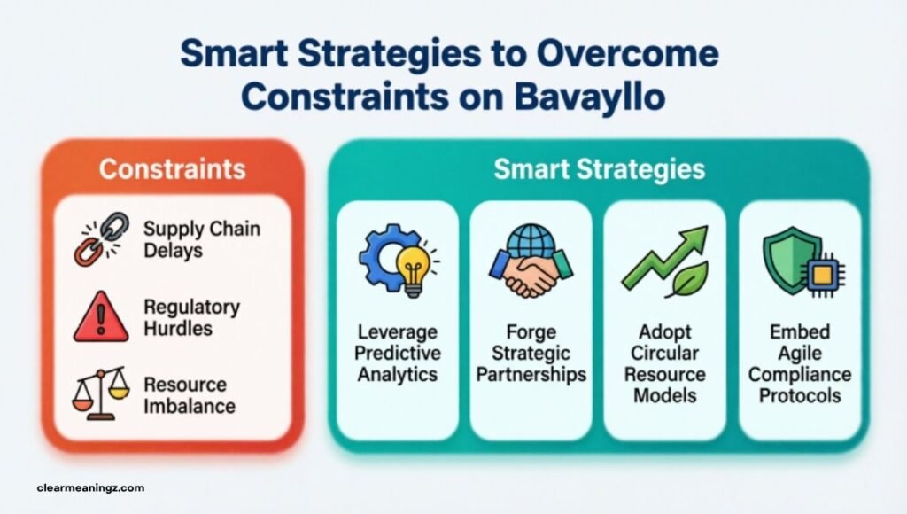 Smart Strategies to Overcome Constraints on Bavayllo